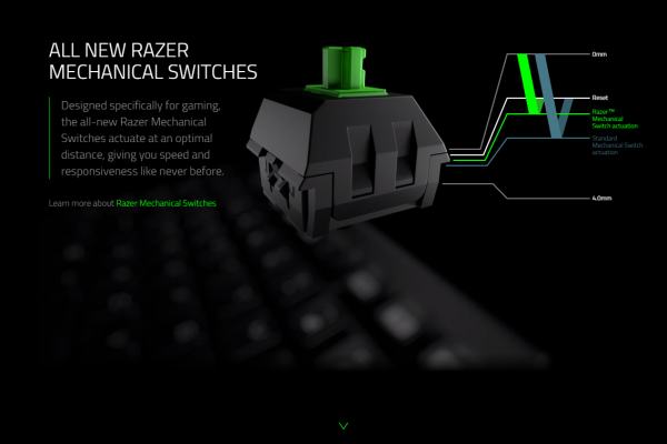 Razer mechanical switches