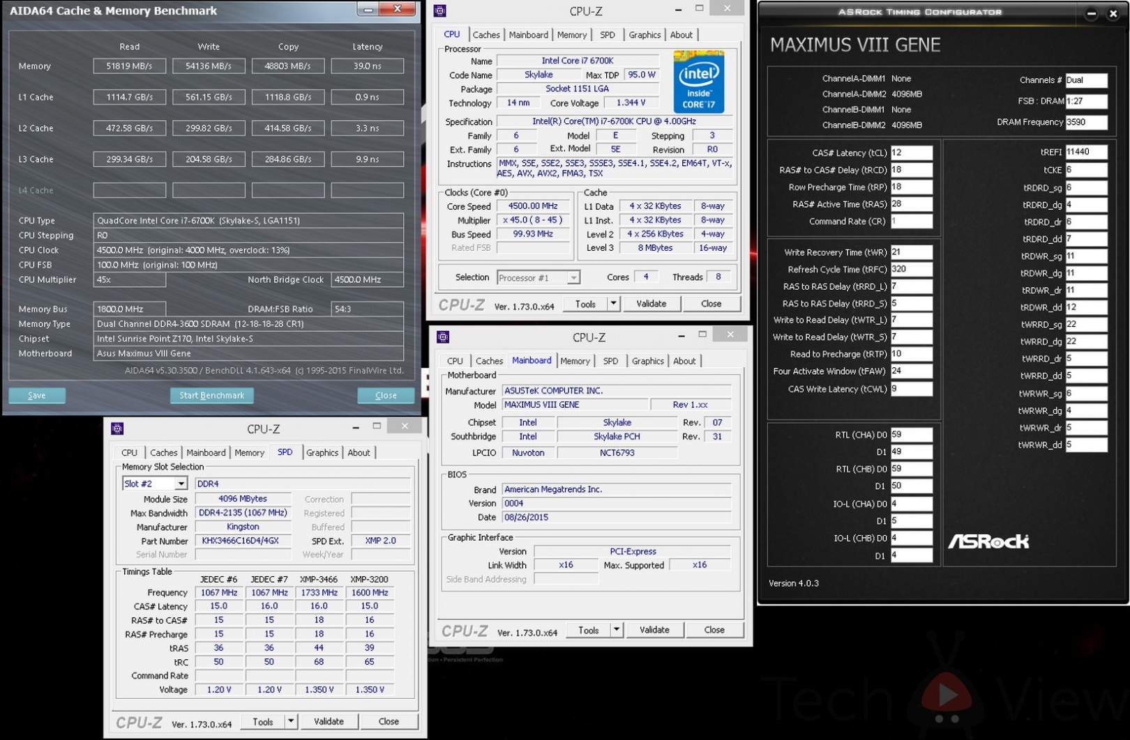 3600c12 adjustat